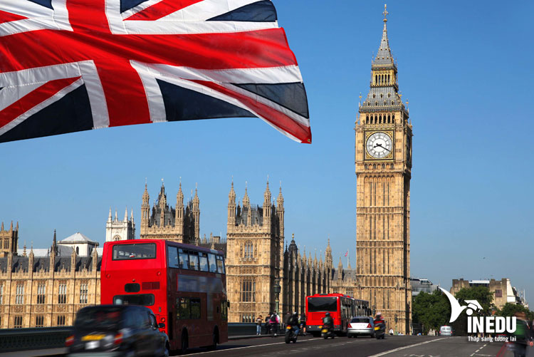 vinedu-mach-ban-kinh-nghiem-thue-nha-tro-khi-du-hoc-anh