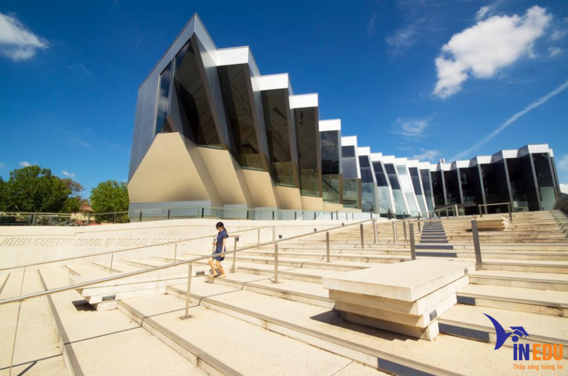 Đại học Quốc gia Úc