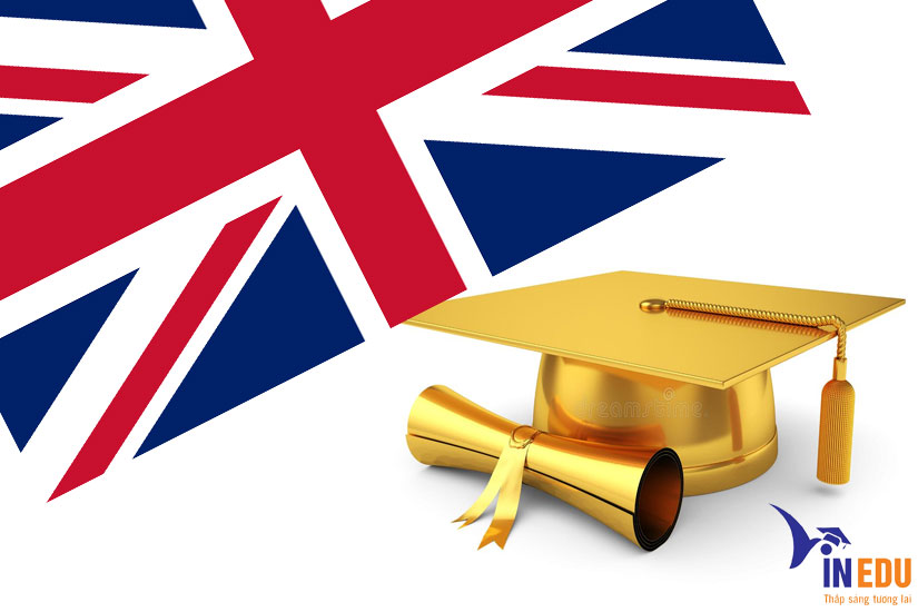 Làm việc tại Anh sau khi tốt nghiệp với Graduate Route Visa