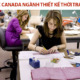 Thông tin về du học Canada ngành thiết kế thời trang