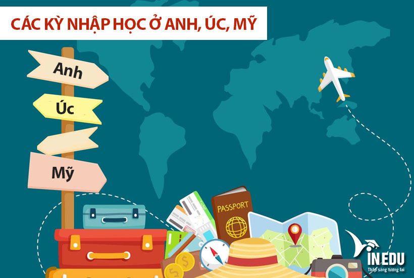 Các kỳ nhập học ở Anh, Úc, Mỹ và những điều cần biết